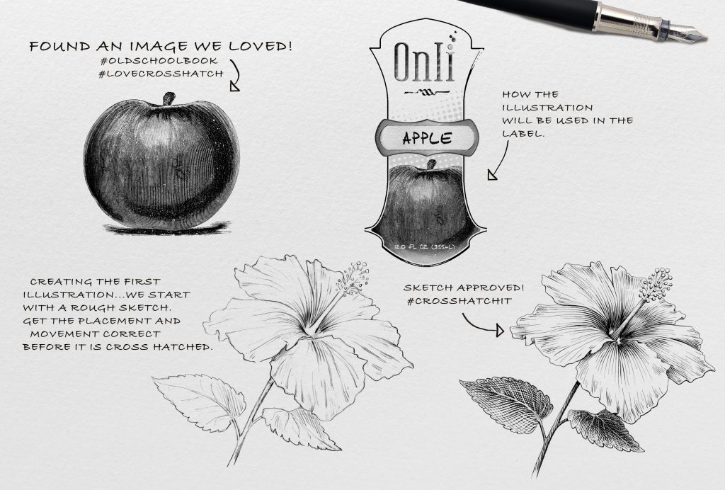 Onli Hibiscus Apple Label Illustration Design